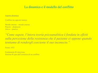 La dinamica e il modello del conflitto
Aspetto dinamico
Conflitto tra opposte istanze:
Mondo interno – mondo esterno
Piacere – dispiacere
Attivo – passivo
“Come sapete, l’intera teoria psicoanalitica è fondata in effetti
sulla percezione della resistenza che il paziente ci oppone quando
tentiamo di rendergli cosciente il suo inconscio.”
Freud, 1932
Fondamento rimozione
Sintomo spia dell’esistenza di un conflitto
 