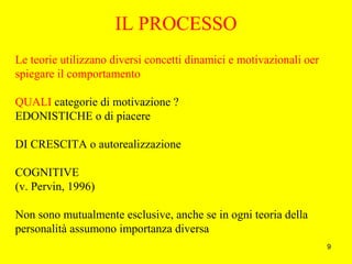 9
IL PROCESSO
Le teorie utilizzano diversi concetti dinamici e motivazionali oer
spiegare il comportamento
QUALI categorie di motivazione ?
EDONISTICHE o di piacere
DI CRESCITA o autorealizzazione
COGNITIVE
(v. Pervin, 1996)
Non sono mutualmente esclusive, anche se in ogni teoria della
personalità assumono importanza diversa
 