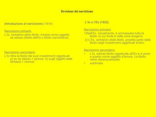 Revisione del narcisismoRevisione del narcisismo
Introduzione al narcisismo (1914)
Narcisismo primario
L’Io, serbatoio della libido, investe come oggetto
se stesso (libido dell’Io o libido narcisistica).
Narcisismo secondario
L’Io ritira la libido dai suoi investimenti oggettuali:
a) su se stesso = psicosi; b) sugli oggetti della
fantasia = nevrosi.
L’Io e l’Es (1922)
Narcisismo primario
1)Nell’Es, inizialmente, è ammassata tutta la
libido, la cui fonte è nelle zone erogene.
2) L’Es, serbatoio della libido, proietta parte della
libido negli investimenti oggettuali erotici.
Narcisismo secondario
• L’Io, sottrae libido oggettuale all’Es e si pone
a questo come oggetto d’amore. La libido
viene desessualizzata,
• sublimata
 