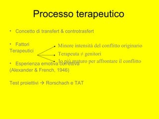 Processo terapeutico
• Concetto di transfert & controtrasfert
• Fattori
Terapeutici
• Esperienza emotiva correttiva
(Alexander & French, 1946)
Test proiettivi  Rorschach e TAT
Minore intensità del conflitto originario
Terapeuta ≠ genitori
Io più maturo per affrontare il conflitto
 