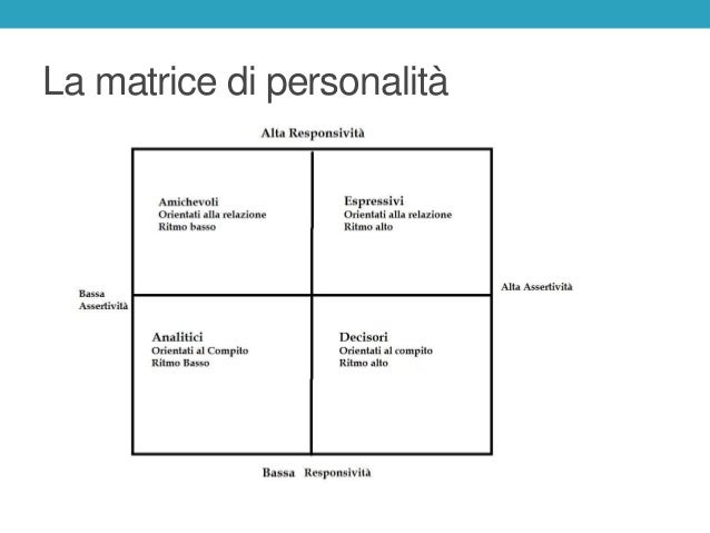 Medicine allatto di trattamento di parassiti