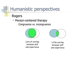 Humanistic perspectives Rogers Person-centered therapy Congruence vs. incongruence Lots of overlap between self and experience Little overlap between self and experience 
