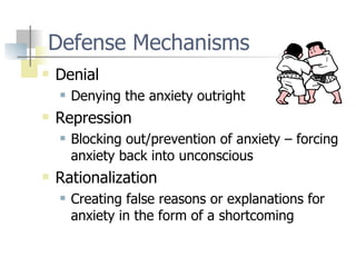 Defense Mechanisms Denial Denying the anxiety outright Repression Blocking out/prevention of anxiety – forcing anxiety back into unconscious Rationalization Creating false reasons or explanations for anxiety in the form of a shortcoming 