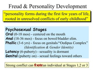 Freud & Personality Development “ personality forms during the first few years of life, rooted in unresolved conflicts of early childhood” Psychosexual Stages Oral  (0-18 mos) - centered on the mouth Anal  (18-36 mos) - focus on bowel/bladder elim. Phallic  (3-6 yrs) - focus on genitals/“Oedipus Complex” (Identification & Gender Identity) Latency  (6-puberty) - sexuality is dormant Genital  (puberty on) - sexual feelings toward others Strong conflict can  fixate  an individual at Stages 1,2 or 3 