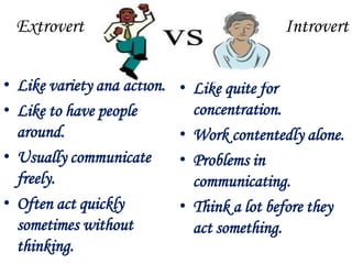 Extrovert                                 Introvert


• Like variety and action.   • Like quite for
• Like to have people          concentration.
  around.                    • Work contentedly alone.
• Usually communicate        • Problems in
  freely.                      communicating.
• Often act quickly          • Think a lot before they
  sometimes without            act something.
  thinking.
 