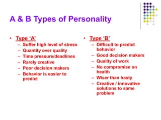 A & B Types of Personality

• Type „A‟                           • Type „B‟
   –   Suffer high level of stress      – Difficult to predict
   –   Quantity over quality              behavior
   –   Time pressure/deadlines          – Good decision makers
   –   Rarely creative                  – Quality of work
   –   Poor decision makers             – No compromise on
   –   Behavior is easier to              health
       predict                          – Wiser than hasty
                                        – Creative / innovative
                                          solutions to same
                                          problem
 