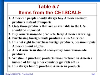 Cetscale Statistics Personality | PPT