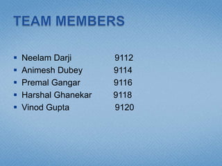 TEAM MEMBERS	Neelam Darji                  9112Animesh Dubey             9114	Premal Gangar              9116Harshal Ghanekar         9118Vinod Gupta                   9120                     