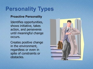 4–13Personality Structure (The “Big Five” Traits)DimensionCharacteristics of a personScoring +vely on the dimensionExtroversionOutgoing, Talkative, Sociable,AssertiveAgreeablenessTrusting, good natured,Cooperative, softheartedDependable, responsible,Achievement-orientedConscientiousnessEmotional StabilityRelaxed, Secure, UnworriedSensitive, Intellectual,Imaginative, BroadmindedOpenness toExperience