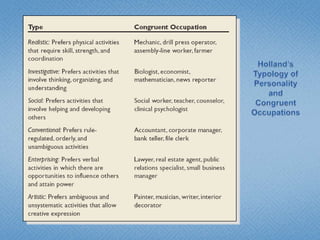 Major Personality Attributes Influencing OBLocus of ControlThe degree to which people believe they are masters of their own fate.InternalsIndividuals who believe that they control what happens to them. ExternalsIndividuals who believe that what happens to them is controlled by outside forces such as luck or chance.