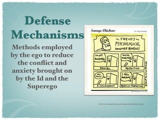 Defense
Mechanisms
Methods employed
by the ego to reduce
  the conﬂict and
anxiety brought on
 by the Id and the
     Superego

                       http://www.savagechickens.com/images/chickenhangover3.jpg
 