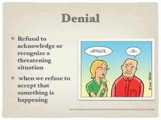 Denial
Refusal to
acknowledge or
recognize a
threatening
situation
when we refuse to
accept that
something is
happening
                 http://4.bp.blogspot.com/-6jaAJ7vV4Ak/TjCD0SXbaJI/AAAAAAAAAjk/7URzm41gCX4/s1600/denial.gif
 
