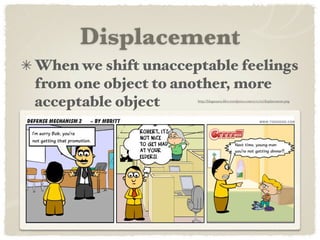 Displacement
When we shift unacceptable feelings
from one object to another, more
acceptable object    http://blogasarea.ﬁles.wordpress.com/2010/12/displacement.png
 