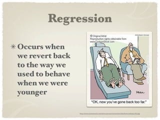 Regression

Occurs when
we revert back
to the way we
used to behave
when we were
younger

                 http://www.cartoonstock.com/newscartoons/cartoonists/mba/lowres/mban2082l.jpg
 