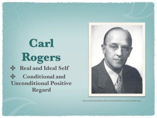 Carl
    Rogers
✤ Real and Ideal Self
✤ Conditional and
Unconditional Positive
      Regard
                         http://www.modernblog.co.uk/wp-content/uploads/2011/08/Carl-Rogers.jpg
 