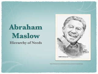 Abraham
 Maslow
Hierarchy of Needs




                     http://www.psywww.com/intropsych/ch09_motivation/09maslow.jpg
 