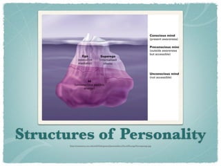 Structures of Personality
       http://www.pierce.ctc.edu/staﬀ/tlink/general/personality/4%20id%20ego%20superego.jpg
 