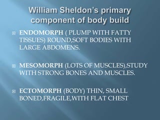    ENDOMORPH ( PLUMP WITH FATTY
    TISSUES) ROUND,SOFT BODIES WITH
    LARGE ABDOMENS.

   MESOMORPH (LOTS OF MUSCLES),STUDY
    WITH STRONG BONES AND MUSCLES.

   ECTOMORPH (BODY) THIN, SMALL
    BONED,FRAGILE,WITH FLAT CHEST
 