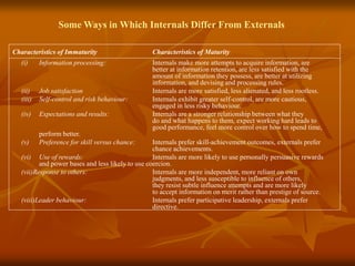 Some Ways in Which Internals Differ From Externals
Characteristics of Immaturity Characteristics of Maturity
(i) Information processing: Internals make more attempts to acquire information, are
better at information retention, are less satisfied with the
amount of information they possess, are better at utilizing
information, and devising and processing rules.
(ii) Job satisfaction Internals are more satisfied, less alienated, and less rootless.
(iii) Self-control and risk behaviour: Internals exhibit greater self-control, are more cautious,
engaged in less risky behaviour.
(iv) Expectations and results: Internals are a stronger relationship between what they
do and what happens to them, expect working hard leads to
good performance, feel more control over how to spend time,
perform better.
(v) Preference for skill versus chance: Internals prefer skill-achievement outcomes, externals prefer
chance achievements.
(vi) Use of rewards: Internals are more likely to use personally persuasive rewards
and power bases and less likely to use coercion.
(vii)Response to others: Internals are more independent, more reliant on own
judgments, and less susceptible to influence of others,
they resist subtle influence attempts and are more likely
to accept information on merit rather than prestige of source.
(viii)Leader behaviour: Internals prefer participative leadership, externals prefer
directive.
 
