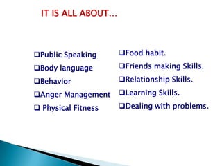 IT IS ALL ABOUT…



Public Speaking     Food habit.

Body language       Friends making Skills.

Behavior            Relationship Skills.

Anger Management    Learning Skills.

 Physical Fitness   Dealing with problems.
 