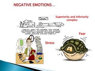 NEGATIVE EMOTIONS…


                      Superiority and Inferiority
                              complex




                                         Fear

             Stress
 