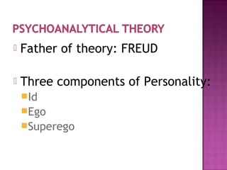 

Father of theory: FREUD



Three components of Personality:
Id
Ego
Superego

 