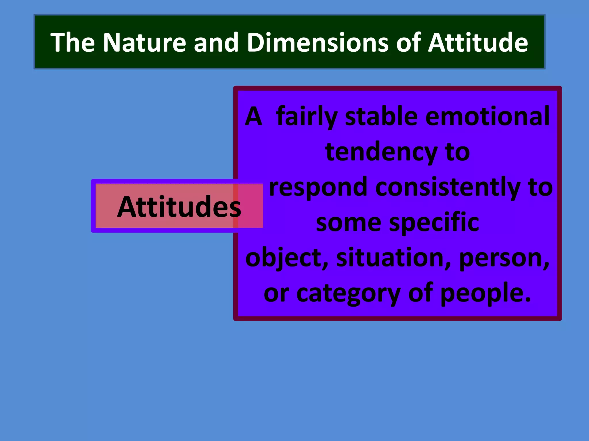 The Nature and Dimensions of Attitude
A fairly stable emotional
tendency to
respond consistently to
Attitudes
some specific
object, situation, person,
or category of people.

 