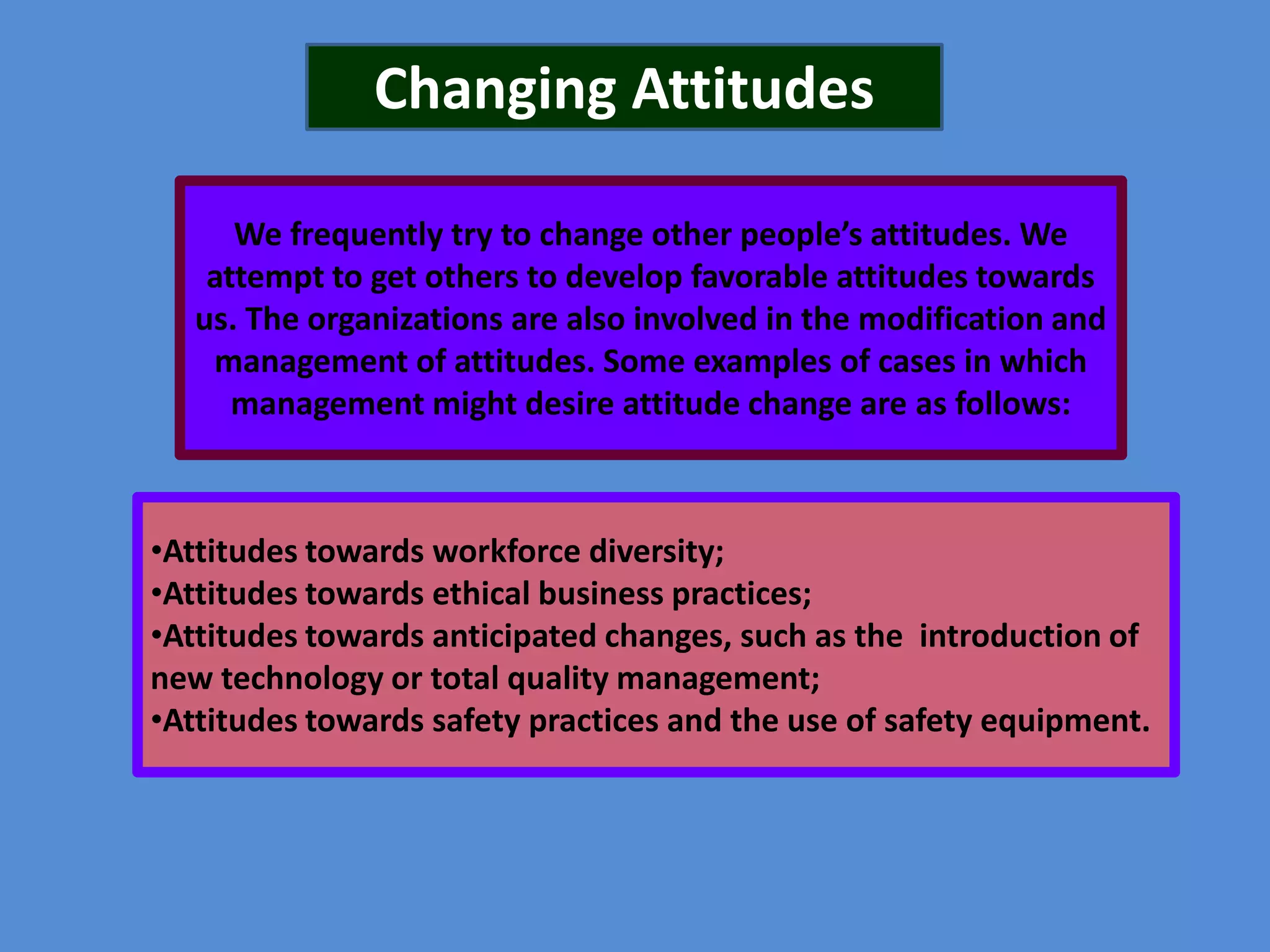 Changing Attitudes
We frequently try to change other people’s attitudes. We
attempt to get others to develop favorable attitudes towards
us. The organizations are also involved in the modification and
management of attitudes. Some examples of cases in which
management might desire attitude change are as follows:

•Attitudes towards workforce diversity;
•Attitudes towards ethical business practices;
•Attitudes towards anticipated changes, such as the introduction of
new technology or total quality management;
•Attitudes towards safety practices and the use of safety equipment.

 