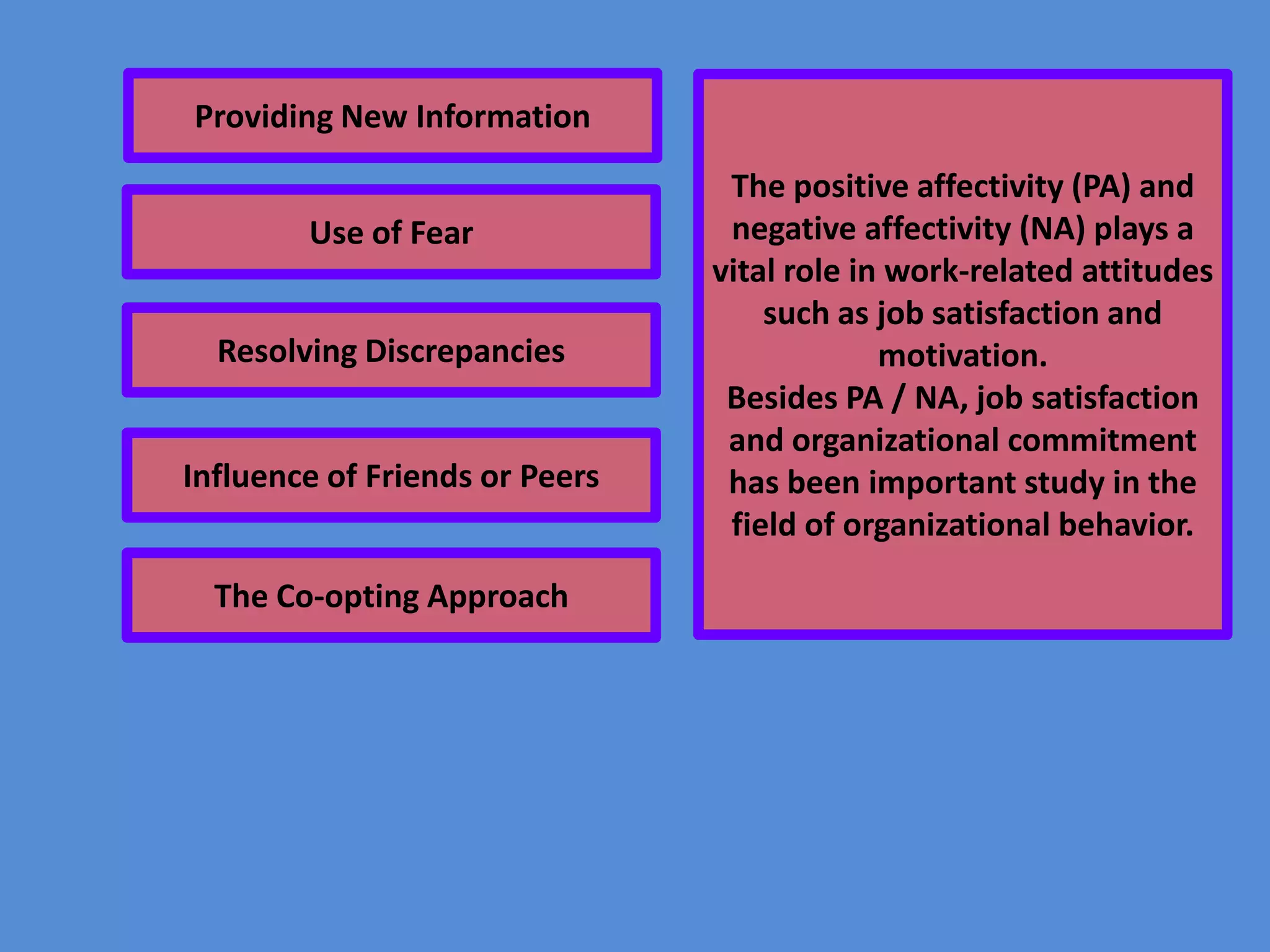 Providing New Information
Use of Fear
Resolving Discrepancies

Influence of Friends or Peers
The Co-opting Approach

The positive affectivity (PA) and
negative affectivity (NA) plays a
vital role in work-related attitudes
such as job satisfaction and
motivation.
Besides PA / NA, job satisfaction
and organizational commitment
has been important study in the
field of organizational behavior.

 