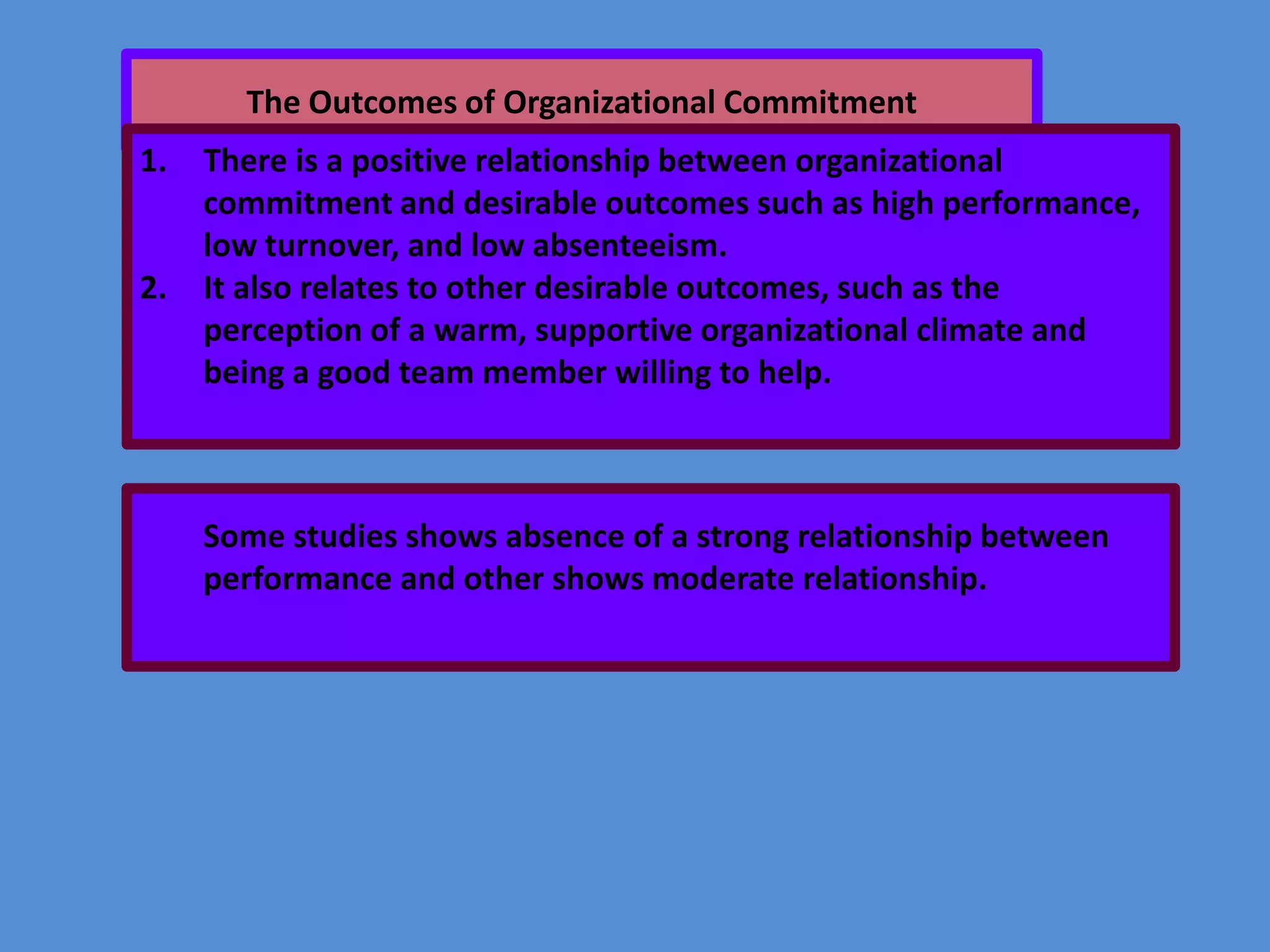 The Outcomes of Organizational Commitment

1.

2.

There is a positive relationship between organizational
commitment and desirable outcomes such as high performance,
low turnover, and low absenteeism.
It also relates to other desirable outcomes, such as the
perception of a warm, supportive organizational climate and
being a good team member willing to help.

Some studies shows absence of a strong relationship between
performance and other shows moderate relationship.

 