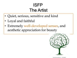 Personality-16 personality traits | PPTX