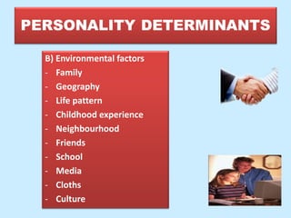 B) Environmental factors
- Family
- Geography
- Life pattern
- Childhood experience
- Neighbourhood
- Friends
- School
- Media
- Cloths
- Culture
 