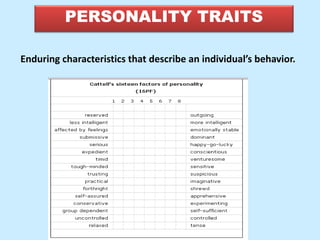 PERSONALITY TRAITS
Enduring characteristics that describe an individual’s behavior.
 