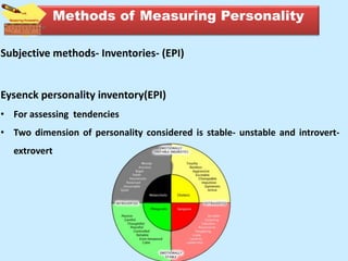 Subjective methods- Inventories- (EPI)
Eysenck personality inventory(EPI)
• For assessing tendencies
• Two dimension of personality considered is stable- unstable and introvert-
extrovert
Methods of Measuring Personality
 