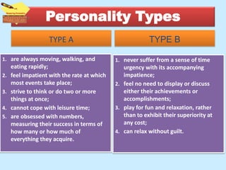 Personality Types
TYPE A
1. are always moving, walking, and
eating rapidly;
2. feel impatient with the rate at which
most events take place;
3. strive to think or do two or more
things at once;
4. cannot cope with leisure time;
5. are obsessed with numbers,
measuring their success in terms of
how many or how much of
everything they acquire.
TYPE B
1. never suffer from a sense of time
urgency with its accompanying
impatience;
2. feel no need to display or discuss
either their achievements or
accomplishments;
3. play for fun and relaxation, rather
than to exhibit their superiority at
any cost;
4. can relax without guilt.
 