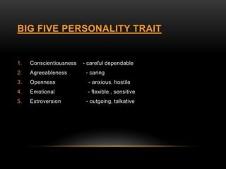 BIG FIVE PERSONALITY TRAIT
1. Conscientiousness - careful dependable
2. Agreeableness - caring
3. Openness - anxious, hostile
4. Emotional - flexible , sensitive
5. Extroversion - outgoing, talkative
 