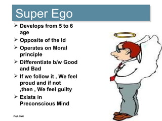 Super EgoSuper Ego
 Develops from 5 to 6
age
 Opposite of the Id
 Operates on Moral
principle
 Differentiate b/w Good
and Bad
 If we follow it , We feel
proud and if not
,then , We feel guilty
 Exists in
Preconscious Mind
Prof. SVK
 