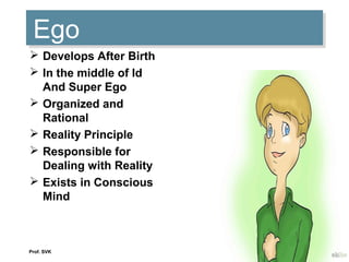 EgoEgo
 Develops After Birth
 In the middle of Id
And Super Ego
 Organized and
Rational
 Reality Principle
 Responsible for
Dealing with Reality
 Exists in Conscious
Mind
Prof. SVK
 