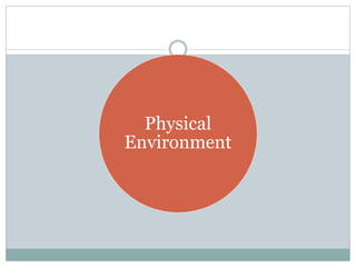Physical
Environment
 