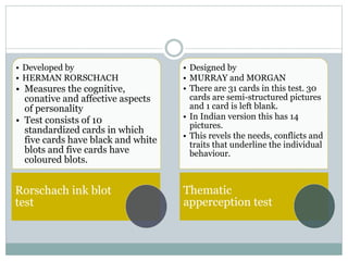 • Developed by
• HERMAN RORSCHACH
• Measures the cognitive,
conative and affective aspects
of personality
• Test consists of 10
standardized cards in which
five cards have black and white
blots and five cards have
coloured blots.
Rorschach ink blot
test
• Designed by
• MURRAY and MORGAN
• There are 31 cards in this test. 30
cards are semi-structured pictures
and 1 card is left blank.
• In Indian version this has 14
pictures.
• This revels the needs, conflicts and
traits that underline the individual
behaviour.
Thematic
apperception test
 