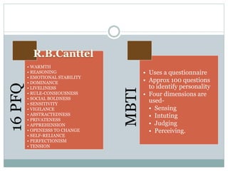 16PFQ
• WARMTH
• REASONING
• EMOTIONAL STABILITY
• DOMINANCE
• LIVELINESS
• RULE-CONSIOUSNESS
• SOCIAL BOLDNESS
• SENSITIVITY
• VIGILANCE
• ABSTRACTEDNESS
• PRIVATENESS
• APPREHENSION
• OPENESSS TO CHANGE
• SELF-RELIANCE
• PERFECTIONISM
• TENSION
MBTI
• Uses a questionnaire
• Approx 100 questions
to identify personality
• Four dimensions are
used-
• Sensing
• Intuting
• Judging
• Perceiving.
 