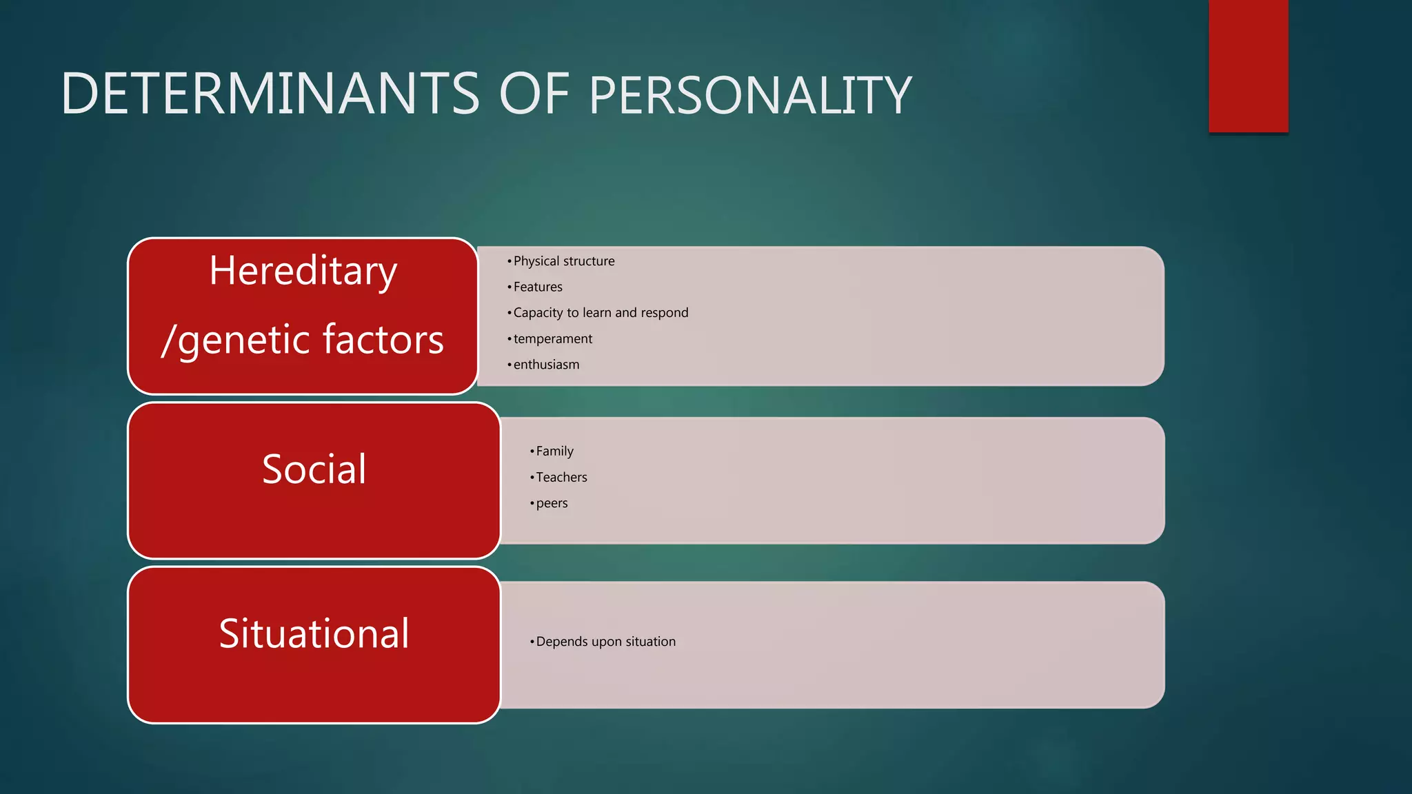 personality in organisation behaviour. (therioes) | PPT