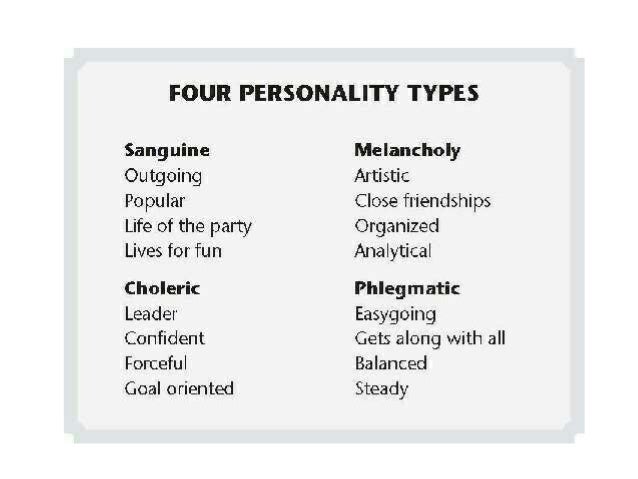 Personality - Theory of Four Temperaments