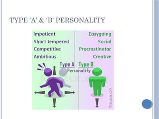 TYPE ‘A’ & ‘B’ PERSONALITY
 