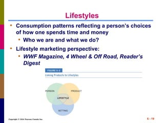 Copyright © 2014 Pearson Canada Inc. 6 - 19
Lifestyles
• Consumption patterns reflecting a person’s choices
of how one spends time and money
• Who we are and what we do?
• Lifestyle marketing perspective:
• WWF Magazine, 4 Wheel & Off Road, Reader’s
Digest
 