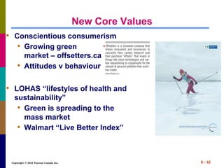 Copyright © 2014 Pearson Canada Inc.
New Core Values
• Conscientious consumerism
• Growing green
market – offsetters.ca
• Attitudes v behaviour
• LOHAS “lifestyles of health and
sustainability”
• Green is spreading to the
mass market
• Walmart “Live Better Index”
6 - 32
 