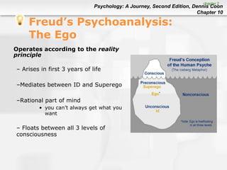Psychology: A Journey, Second Edition, Dennis Coon
Chapter 10
Freud’s Psychoanalysis:
The Ego
Operates according to the reality
principle
– Arises in first 3 years of life
–Mediates between ID and Superego
–Rational part of mind
• you can’t always get what you
want
– Floats between all 3 levels of
consciousness
chapter 2
 