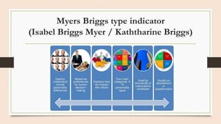 Myers Briggs type indicator cont..
http://www.myersbriggs.org/my-mbti-personality-type/mbti-basics/
Favorite world
Informa...