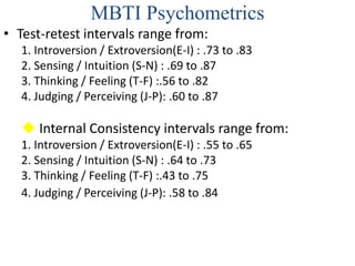 MBTI Psychometrics
• Test-retest intervals range from:
1. Introversion / Extroversion(E-I) : .73 to .83
2. Sensing / Intuition (S-N) : .69 to .87
3. Thinking / Feeling (T-F) :.56 to .82
4. Judging / Perceiving (J-P): .60 to .87
 Internal Consistency intervals range from:
1. Introversion / Extroversion(E-I) : .55 to .65
2. Sensing / Intuition (S-N) : .64 to .73
3. Thinking / Feeling (T-F) :.43 to .75
4. Judging / Perceiving (J-P): .58 to .84
 