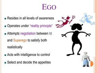 EGO
Resides in all levels of awareness
Operates under “reality principle”
Attempts negotiation between Id
and Superego to satisfy both
realistically
Acts with intelligence to control
Select and decide the appetites
 